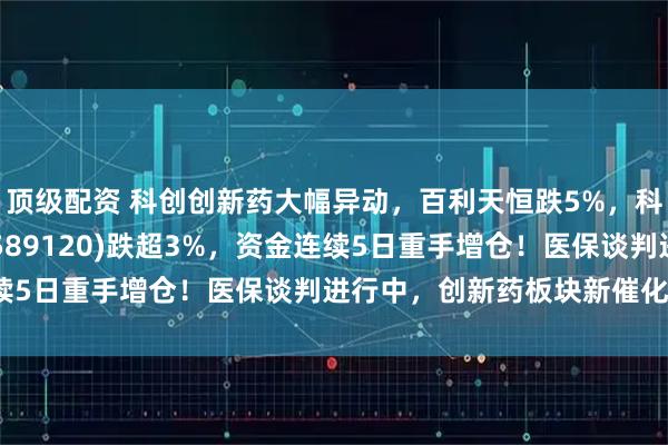 顶级配资 科创创新药大幅异动，百利天恒跌5%，科创创新药ETF汇添富(589120)跌超3%，资金连续5日重手增仓！医保谈判进行中，创新药板块新催化将至？